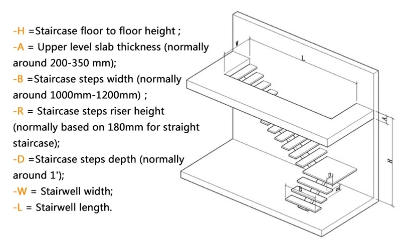 Light Grey Stone G603 Granite Riser and Stairs for Constrution